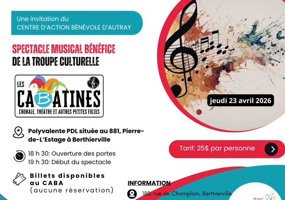 Spectacle b&eacute;n&eacute;fice 2026 : Les Cabatines de retour dans une nouvelle salle